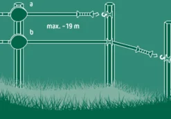 AKO FlexiGate 19 m