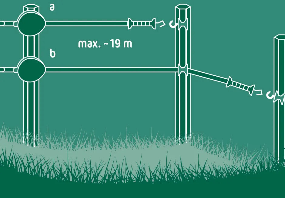 AKO FlexiGate 19 m