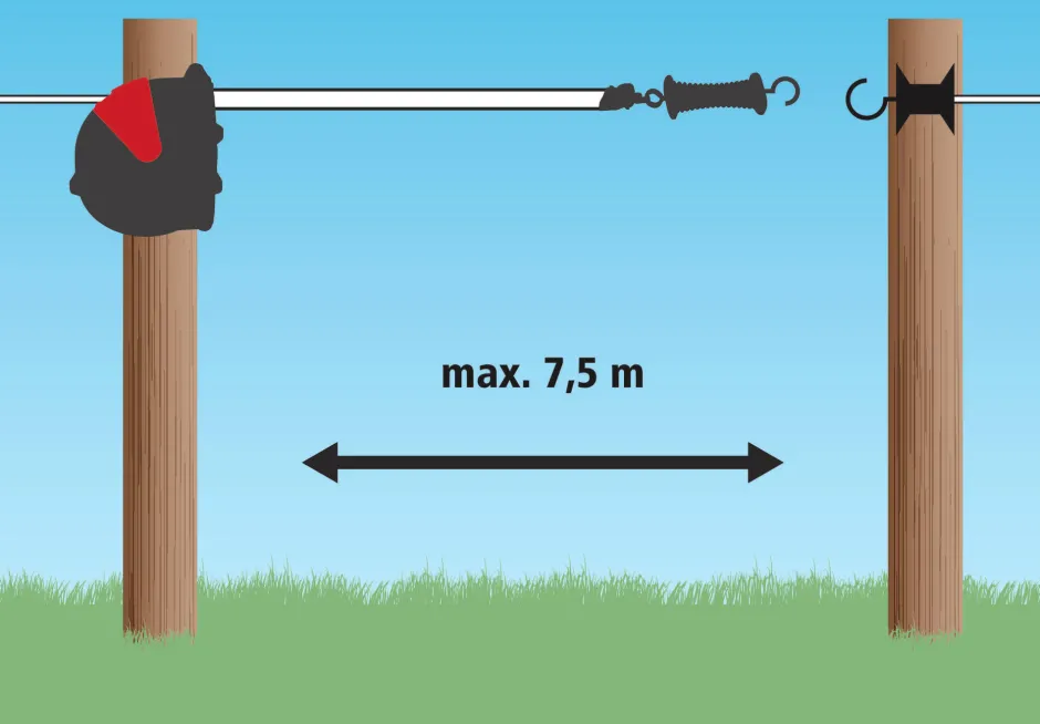AKO FlexiGate 7,5m - Das flexible Torsystem