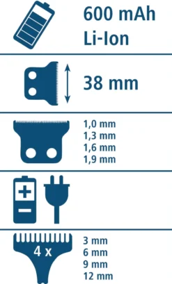 CLIPSTER Akkuschermaschine DropiX