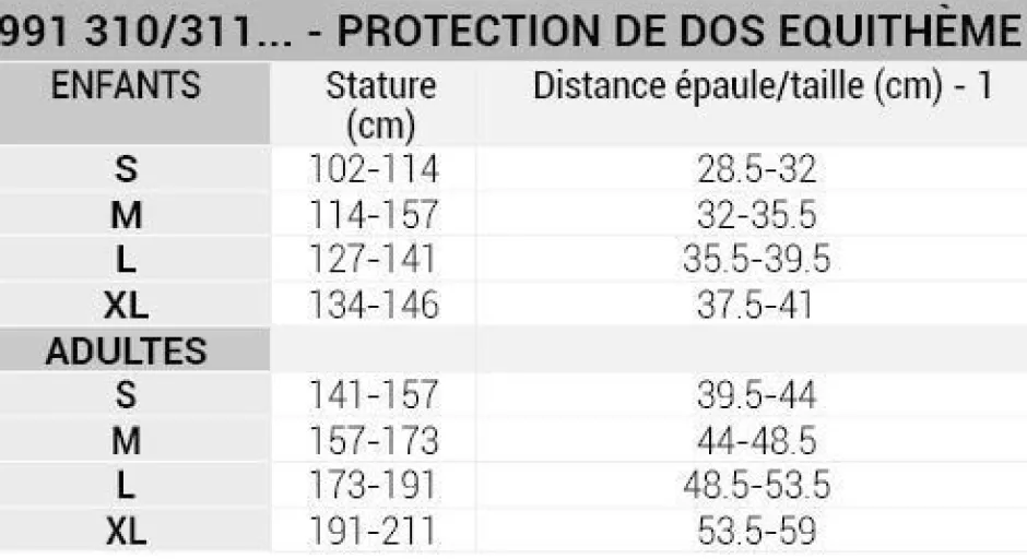 EQUITHÈME Rückenprotektor