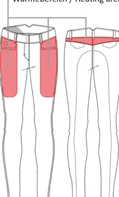 HKM Heizreithose -Comfort- Style Silikon-Vollbesatz