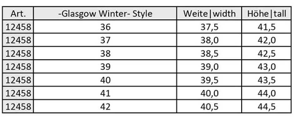 HKM Reitstiefel -Glasgow Winter- Style