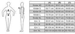 HKM Sicherheitsweste - Easy fit