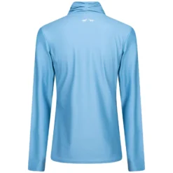 HV POLO Top HVPLumi