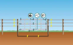 KERBL Elektro-Set für Weidetore