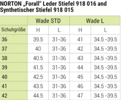 NORTON Forall Leder Stiefel