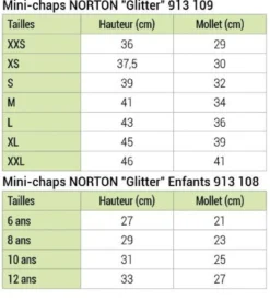 NORTON „Glitter Mini Chaps