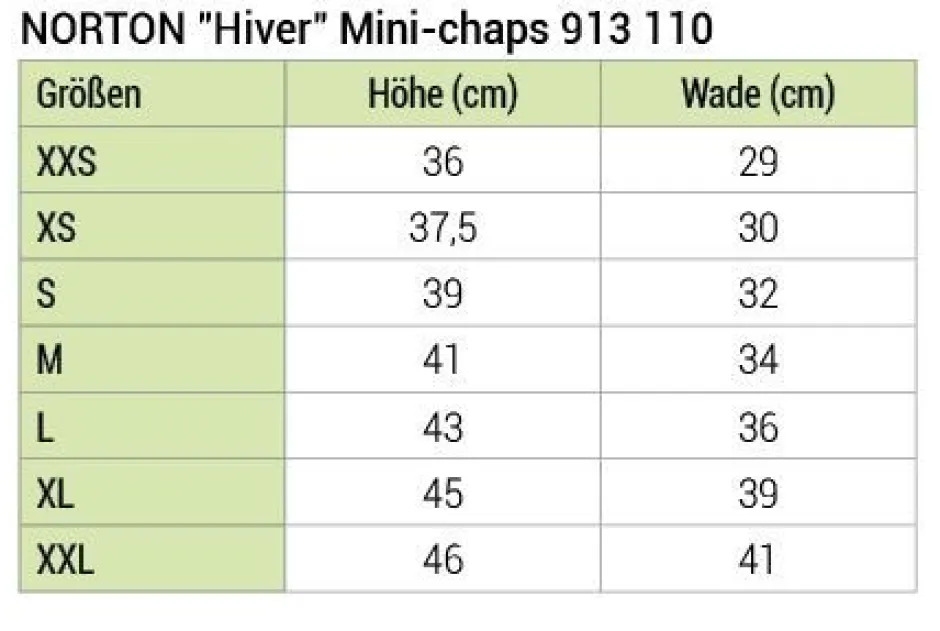 NORTON „Hiver* Mini Chaps