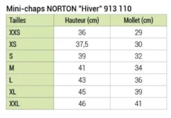 NORTON „Hiver* Mini Chaps
