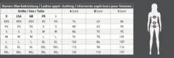 WALDHAUSEN ELT Lightweight Weste Heerlen